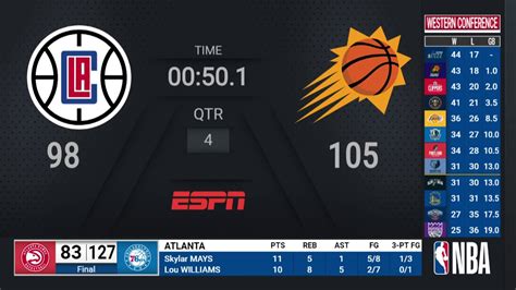 latest basketball scores|nba scores 2021 live.